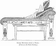 Ancient Furniture Wikipedia The Free Encyclopedia Ancient Romans Ancient Greece Greek Art
