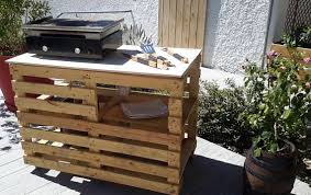 Meuble Exterieur Plancha Meuble Plancha Meuble Exterieur Mobilier Jardin Palettes