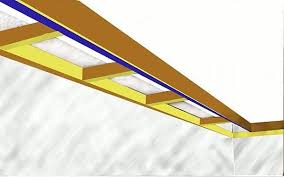 How To Add A Tray Ceiling To An Existing One Tray Ceiling Soffit Ideas Basement Ceiling