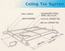 Details Of Suspended Ceiling System With Gypsum Plaster Ceiling Board And Gypsum Ceiling Board Suspended Ceiling Plaster Ceiling False Ceiling Design