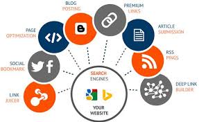 Seo Birmingham Company Uk Offers Website Positioning Professional Internet Marketing And Adwords Advertising In Google Seo Marketing Seo Services Seo Company