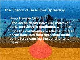 The Theory Of Sea Floor Spreading Ul Li Harry Hess In 1960 Li Ul Ul Li The Ocean Floors Move Like Earth Science Middle School Science Systems Thinking
