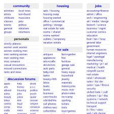 Craigslist Oc Classified Site Orange County Rooms For Rent Engineering Classes