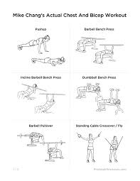 Mike Chang S Actual Chest And Bicep Workout Printable Routine Full Body Gym Workout Chest And Bicep Workout Belly Workout