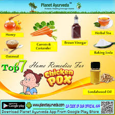 Pin On Health Tips Posters