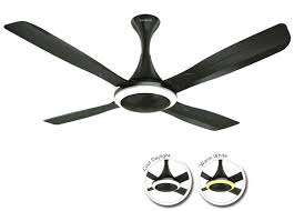 Havells Urbane 1320mm Ceiling Fan Ceiling Fan Ceiling Decorative Ceiling Fans