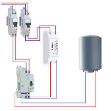 Domotique Gestion D Un Chauffe Eau Avec Jeedom Et Esp Easy Tuto Domotique Chauffe Eau Domotique Maison