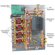 Pin On Hydronic Radiant Floor Heating