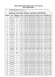 Xls Jadual Waktu Solat 1437 Seluruh Sabah Pusat Islam Ums Academia Edu
