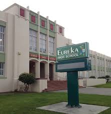 Pin By Laura On My Hometown Eureka Ca Eureka Humboldt County Northern California