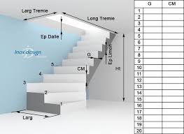 Comment Prendre Ses Mesures De Rampe Escalier Plan Escalier Idees Escalier Rampe Escalier