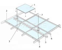 Pvc Gypsum Ceiling Installation Pvc Gypsum Ceiling Installed Studio Acoustic Gypsum Board New Studio Acou Gypsum Board Ceiling Installation Gypsum Board Design
