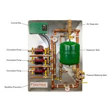 Floorheat 3 Zone Preassembled Radiant Heat Distribution Control Panel System Dp003 Radiant Heat Hydronic Radiant Floor Heating Heating Systems