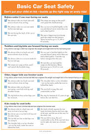 Car Seat Safety Tips Carseat Safety Car Seats Safe Kids Worldwide