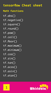 Tensorflow Chatsheet Math Functions Deep Learning Artificial Neural Network Data Science