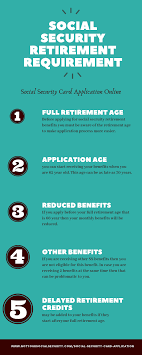 Social Security Card Application Online Know Retirement Benefit Requirements How To Apply Retirement Benefits Social Security Card