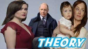 The Blacklist Theory The Blacklist Blacklist Seasons James Spader Blacklist