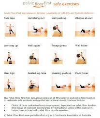 Pin By Flo Guillermo On 3rd Tri Labor Pelvic Floor Exercises Pelvic Floor Postnatal Workout