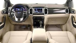 2016 Ford Everest Interior Ford Bronco 2019 Ford Bronco Ford Suv