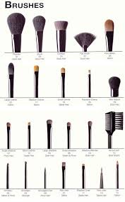 How To Clean Makeup Brushes At Home Met Afbeeldingen Make Up Kwasten Oog Make Up Make Up