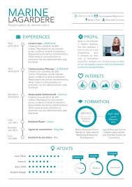 Epingle Par Kananda Lima Sur Curriculum Modele Cv Bon Cv Lettre De Motivation