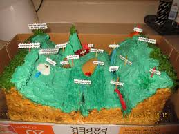 Ocean Floor Cake For Science Project Ocean Projects Landform Projects Science Projects