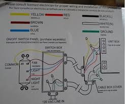 Hampton Bay Replacement Parts Of Patio Furniture Cushion Hampton Bay Fans Replacement Parts Www Ceiling Fan Wiring Hampton Bay Ceiling Fan Hampton Bay Fan