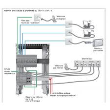 Coffret De Communication Hager Tn402 Gamboahinestrosa