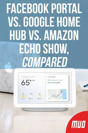 Facebook Portal Vs Google Home Hub Vs Amazon Echo Show Compared Google Home Amazon Echo Smart Home Technology