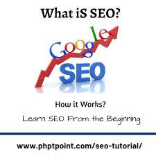Seo Tutorial For Beginners Learn From Basic To Advance Seo Tutorial What Is Seo Seo