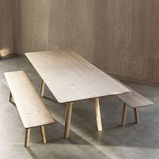 Pin On Tables