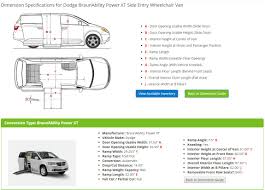 Dodge Caravan Dimensions Grand Caravan Caravan Interior Dodge