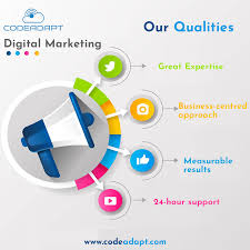 Digital Marketing Agency Digital Marketing Digital Marketing Agency Web Development Company