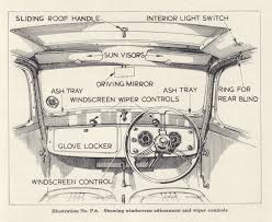 Car Interior Parts Car Interior Windscreen Wipers Car
