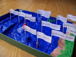 Finished Ocean Landforms Map Ocean Projects Landform Projects Montessori Geography