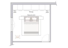 Conseils D Architecte Comment Amenager Une Chambre Carree Comment Amenager Une Chambre Chambre Parentale Plan Amenager Grande Chambre