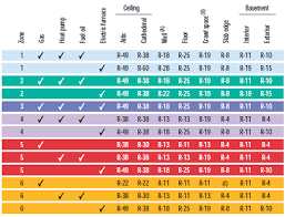 Recommended R Value Per Region Usa Pa Spray Foam Insulation Geothermal Heating R Value Insulation R Value