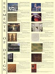 Elements And Principles Hanna Interior Design Portfolio Elements And Princip Interior Design Principles Elements And Principles Interior Design Elements