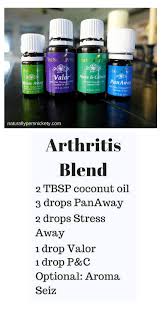 Homemade Arthritis Cream Naturally Persnickety Mom Living Essentials Oils Essential Oils Herbs Essential Oil Blends