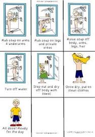 How To Take A Shower Visual Sequencing Cards In 2020 Sequencing Cards Social Skills For Kids Teaching Kids