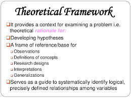 Conceptual And Theoretical Framework Research Paper Thesis Research Paper Social Science Research