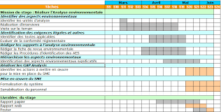 Telecharger Tableau Excel Planning Previsionnel Gratuit Gratuiciel Tableau Excel Gratuit Plans Comment Faire Des Colliers
