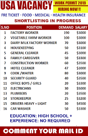 Hiring In Usa Apply Immediately In 2020 How To Apply Job Driver Job