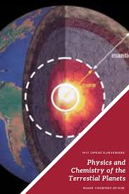 Physics And Chemistry Of The Terrestrial Planets The Interior Of The Earth Showing The Radially Layered Structure Of Metallic Core Chemistry Physics Planets