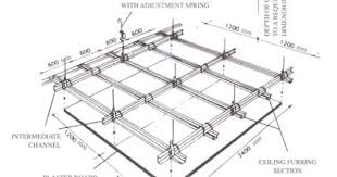 Plasterboard Ceiling Installation Google Search False Ceiling Design False Ceiling Bedroom False Ceiling