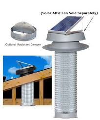Solar Garage Exhaust Vent Kit With Radiation Damper 139 95 Exhaust Vent Exhaust Ventilation Solar Attic Fan