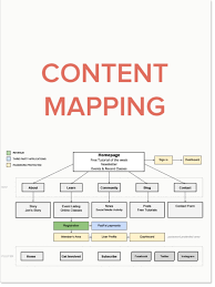 Website Planning Templates Candelita Website Planning Marketing Strategy Social Media Content Planning