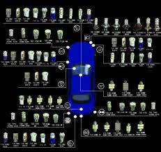Led Bulbs Car Lights Car Led Lights Bulb