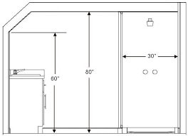 Rules Of Good Bathroom Design Illustrated Homeowner Guide Design Build Bathsrooms Lincoln Best Bathroom Designs Sloped Ceiling Bathroom Bathroom Design
