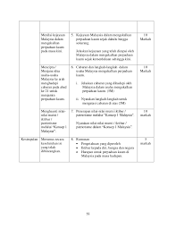 Sejarah Tingkatan 5 Kertas 3 Skema Dan Jawapan